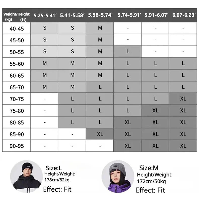 Snow Tracksuit 2025 New Winter Outdoor Ski Suits Men Snowboard Clothes Pant Sport Women Warm Waterproof Windproof Skiing Set