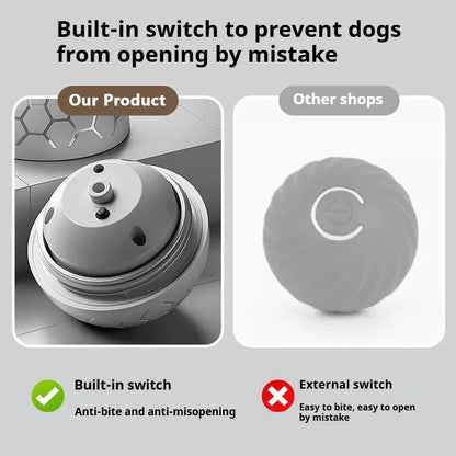 Smart Interactive Dog Toy Ball – USB Rechargeable, Automatic Bouncing & Rolling with RGB Lights for Dogs & Cats