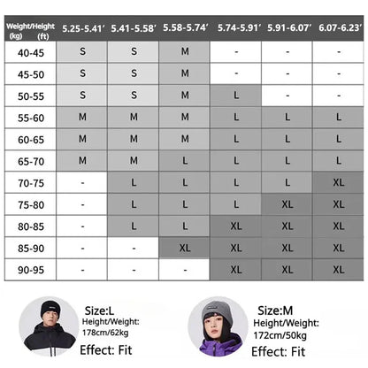 Snow Tracksuit 2025 New Winter Outdoor Ski Suits Men Snowboard Clothes Pant Sport Women Warm Waterproof Windproof Skiing Set