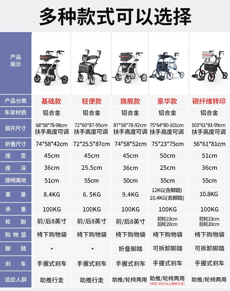 Assist Devices Senior Chairs Luggage Trolley Portable Device Senior Chairs Hand Brake Krzesło Prysznicowe Senior Furniture